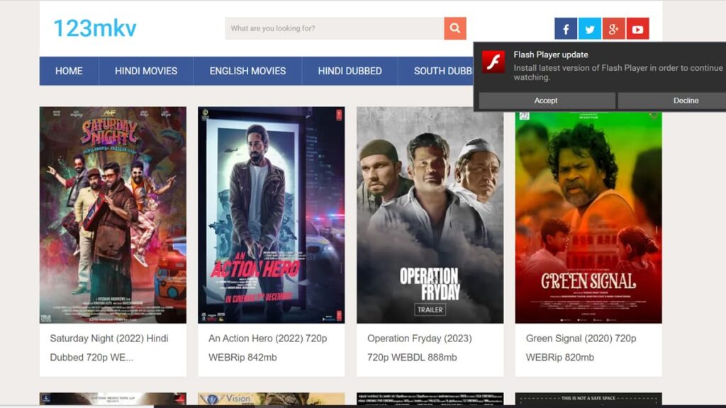 123.MKV 2022: Your Gateway to Cinematic Entertainment
